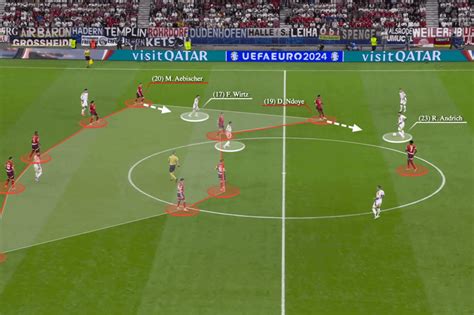 swiss bet 11|What England can expect from Switzerland – their four tactical .